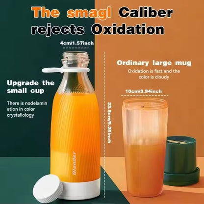 2-in-1 Portable Blender & Juicer – 500ml USB Rechargeable